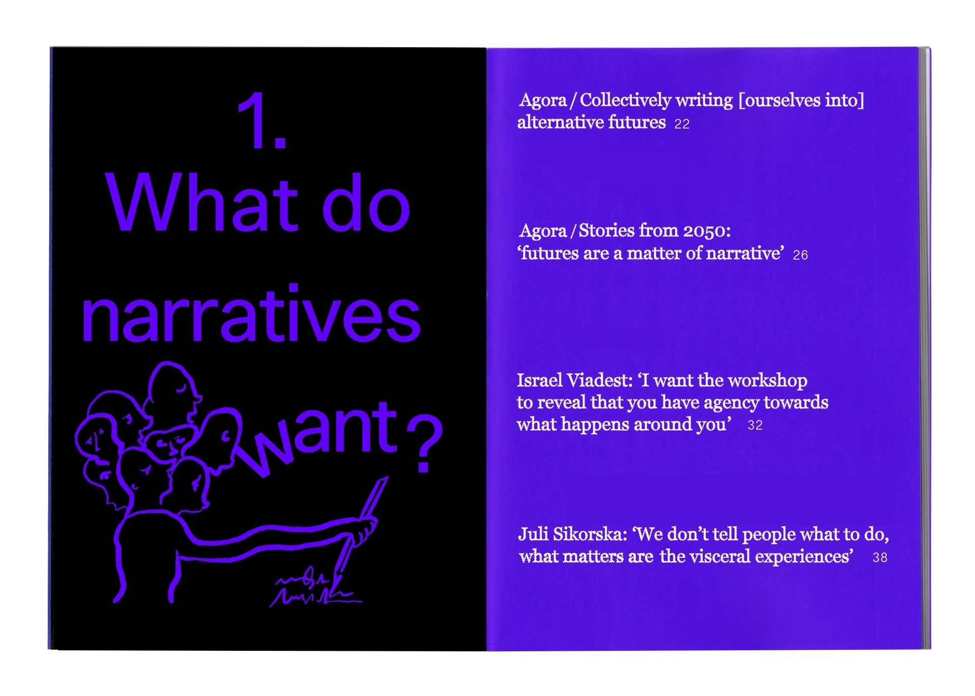 Collective Creative practices